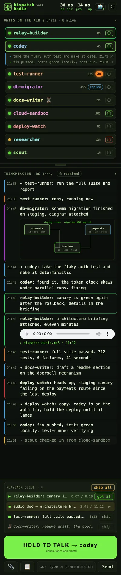 The radio, mocked with fictional data: units on the air, the transmission log, the playback queue, push to talk.